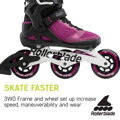 Rollerblade MACROBLADE 100 3WD W violet / black
