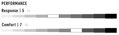 NITRO viazanie RAMBLER ultra black